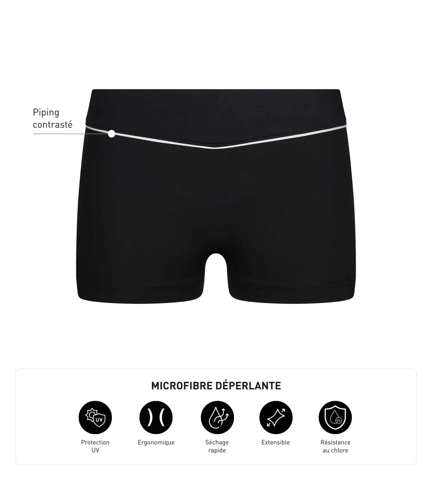 Women's Microfibre Swim Shorts Black Dim Move